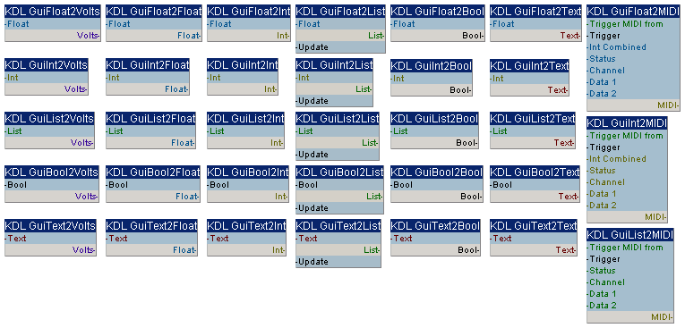 KDL GUI 2 DSP Modules